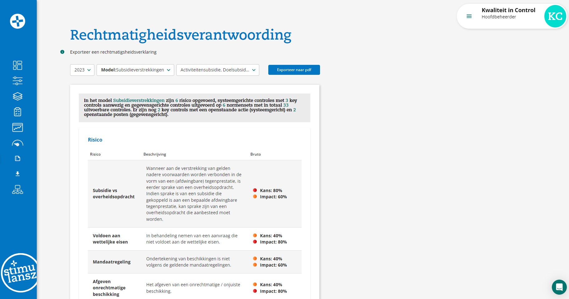 Rechtmatigheidsverantwoording