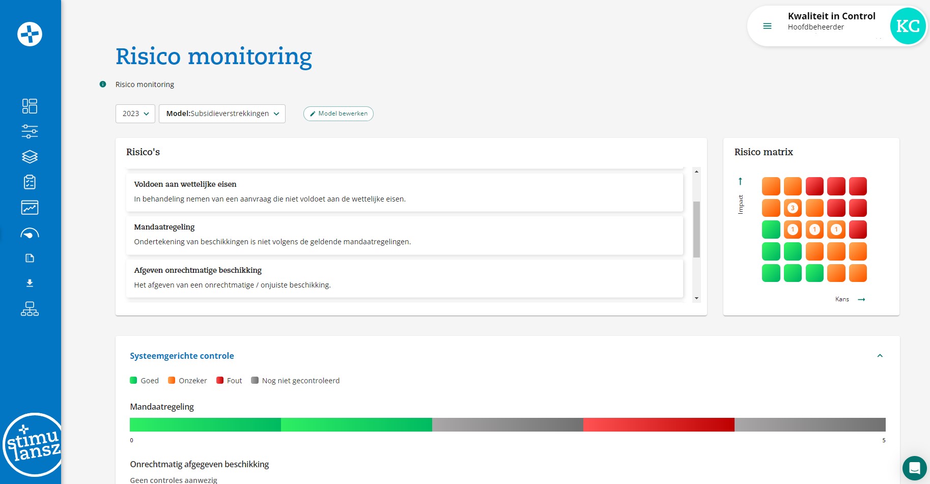 Risico-monitoring