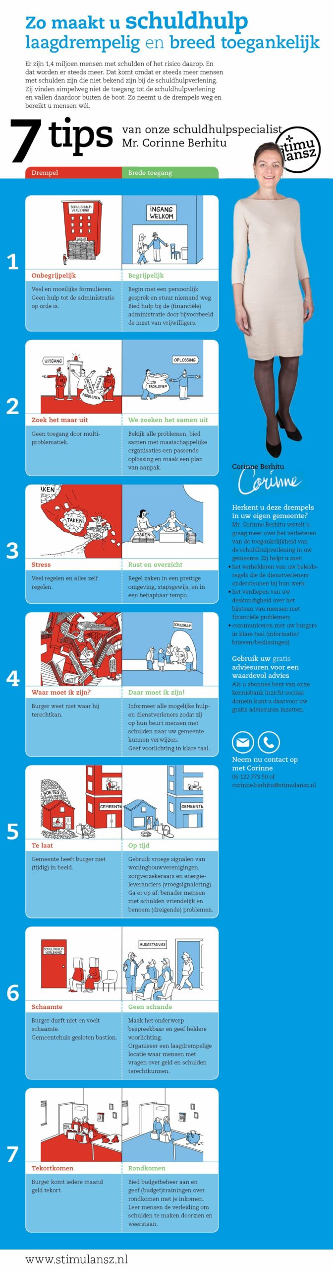 Stimulansz_infographic_schuldhulp_16aug